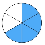Fractions