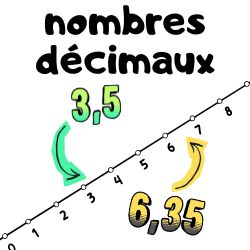 Décimaux
